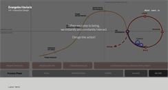Desktop Screenshot of evangeloshaviaris.com